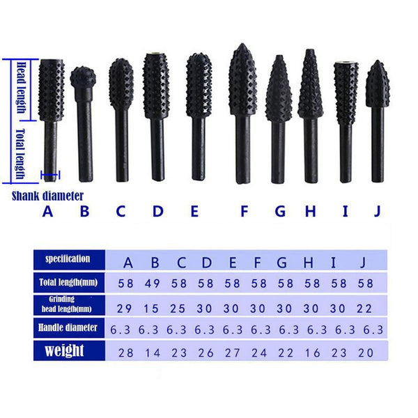 Premium Tungsten Steel Carbide Rotary Burr Set