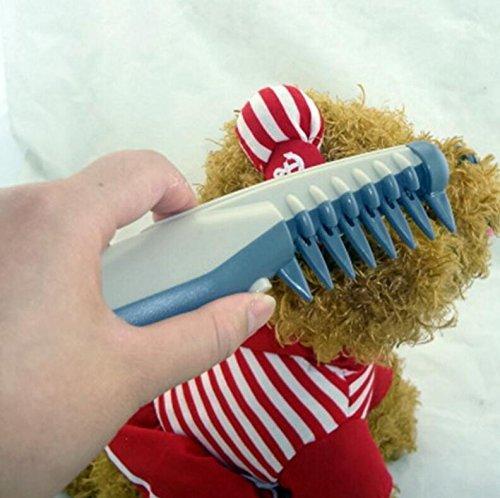 Pet Shaving Shears