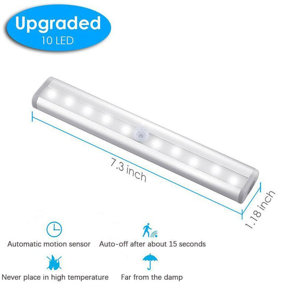 Mintiml Motion Sensor Light