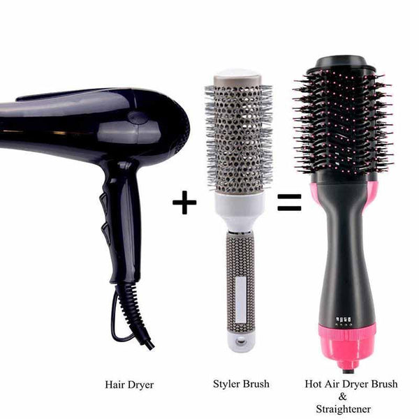 Multi-functional Hair Dryer