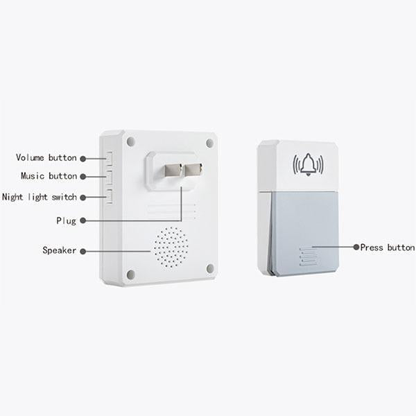 Self-powered Wireless Doorbell