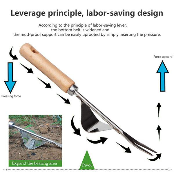 Garden Hand Weeder