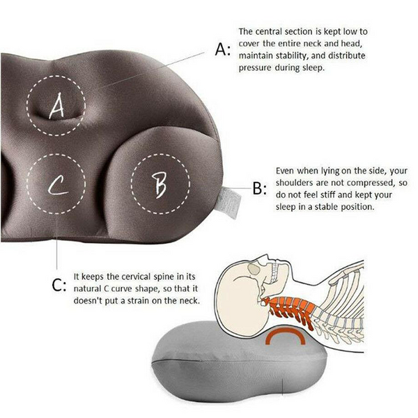 Pillow For Sleeping With Micro Airballs