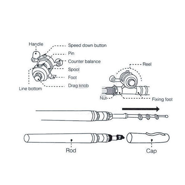 Fishing Rod Pen(1 Set)