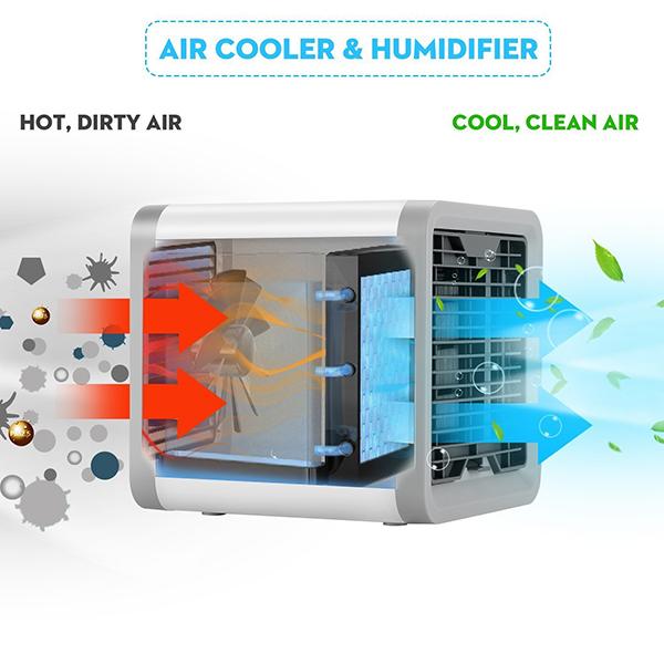 Air Cooler & Humidifier