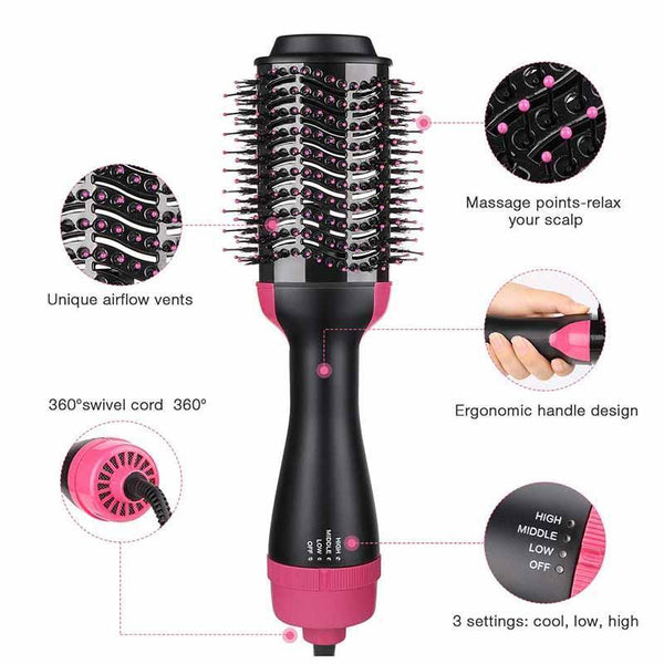 Multi-functional Hair Dryer