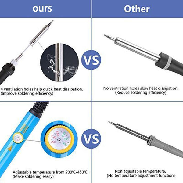 Electric soldering iron kit