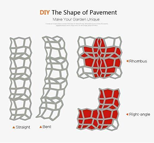 DIY Path Floor Mould